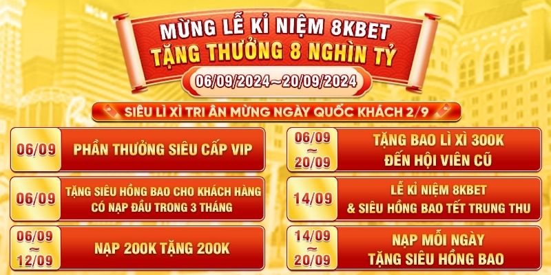 Kho khuyến mãi 8kbet nhận được sự quan tâm từ đông đảo cược thủ